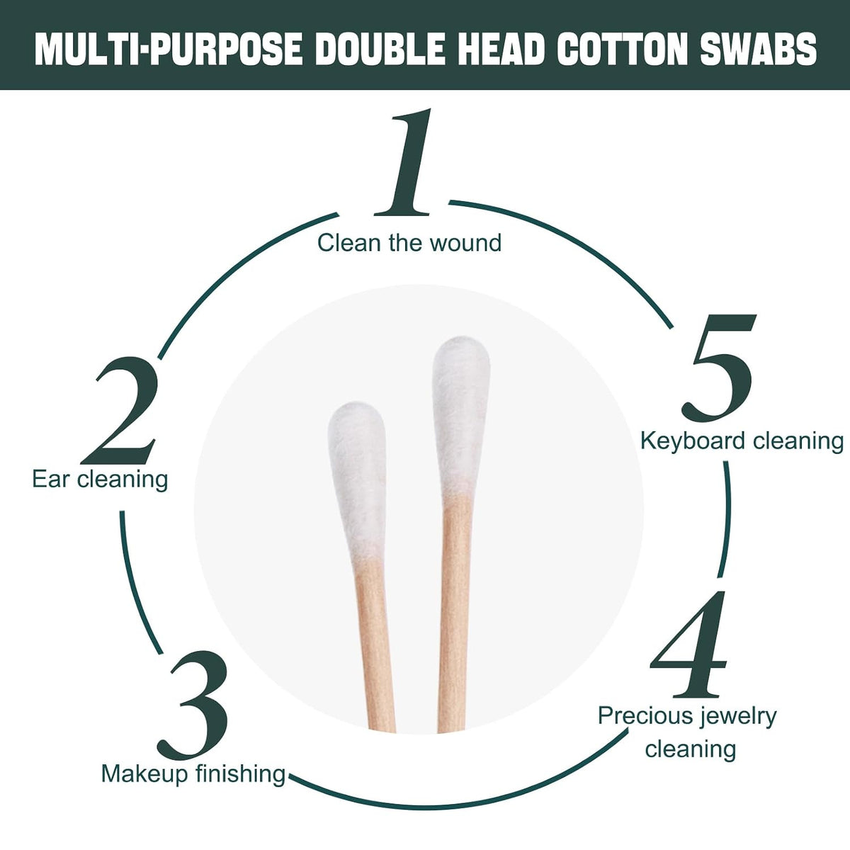 200 Pack Cotton Swabs, Individually Wrapped Cotton Swab