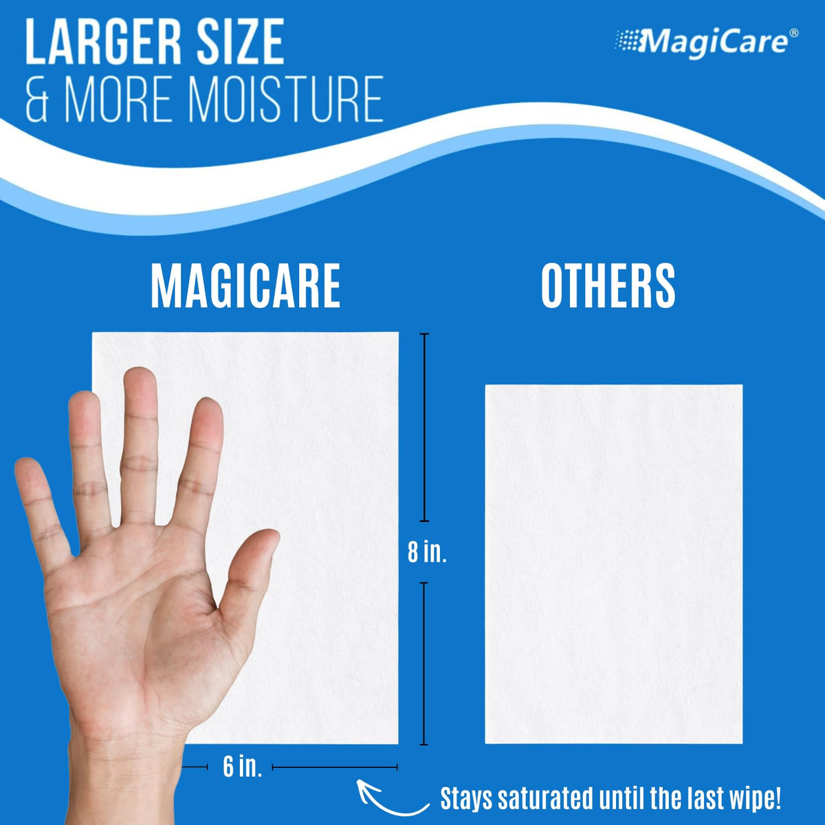 MagiCare 75% Large Alcohol Wipes (4-80ct pks, 320ct), Hand Sanitizer Wipes