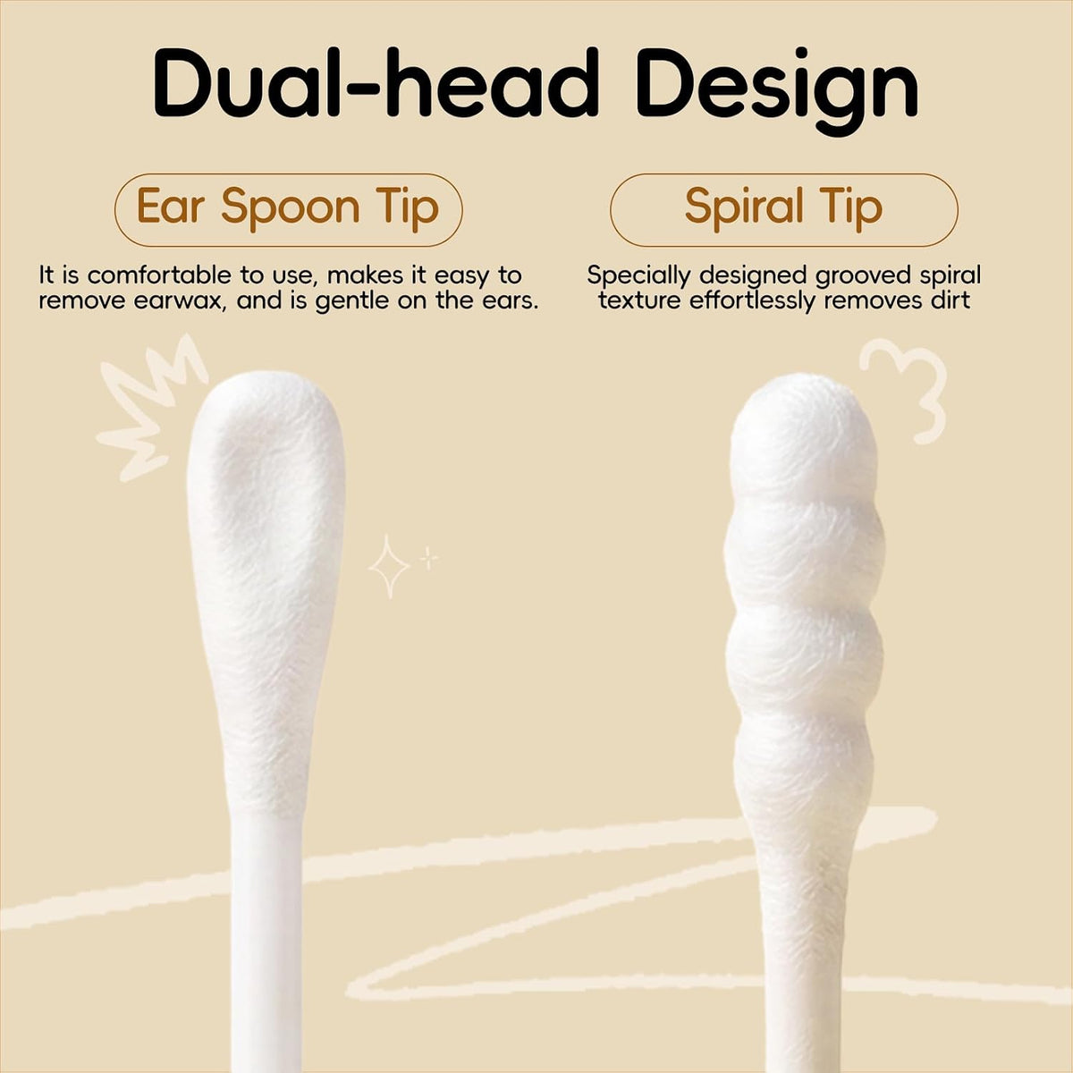 200PCS Cotton Swabs Mini Double Side Spiral & Ear Disposable Spoon Tip Ear Swabs Soft Safe for Baby, Adult Ear Cleaning & Navel Care（2 Box)