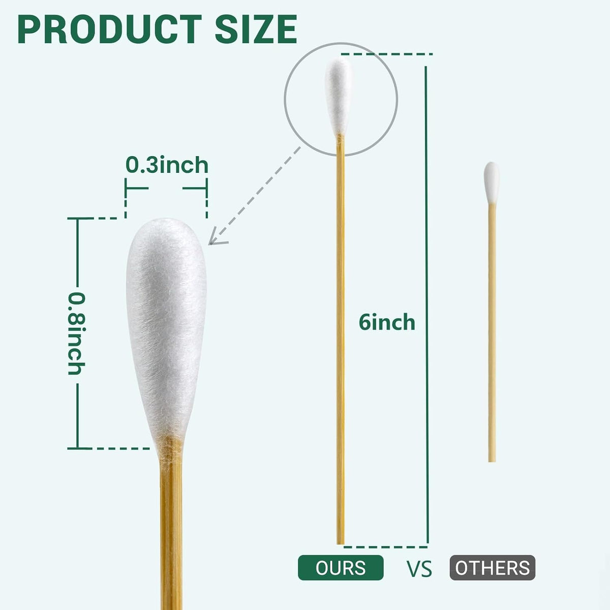 200pcs Dog Ear Swabs, Large Cotton Buds for Dog Ear Cleaning, Pet Care