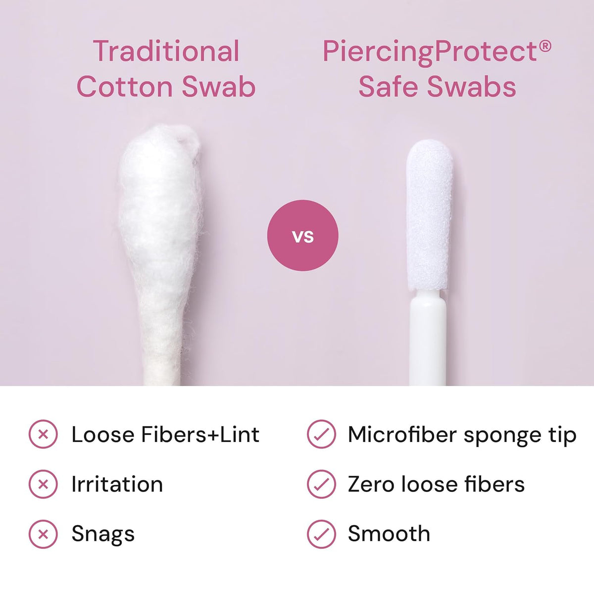 Piercing Care Swabs Tips | Reduce Bumps & Irritation Microfiber Sponge Tips + No lint For Faster Recovery (100 count) PiercingProtect™