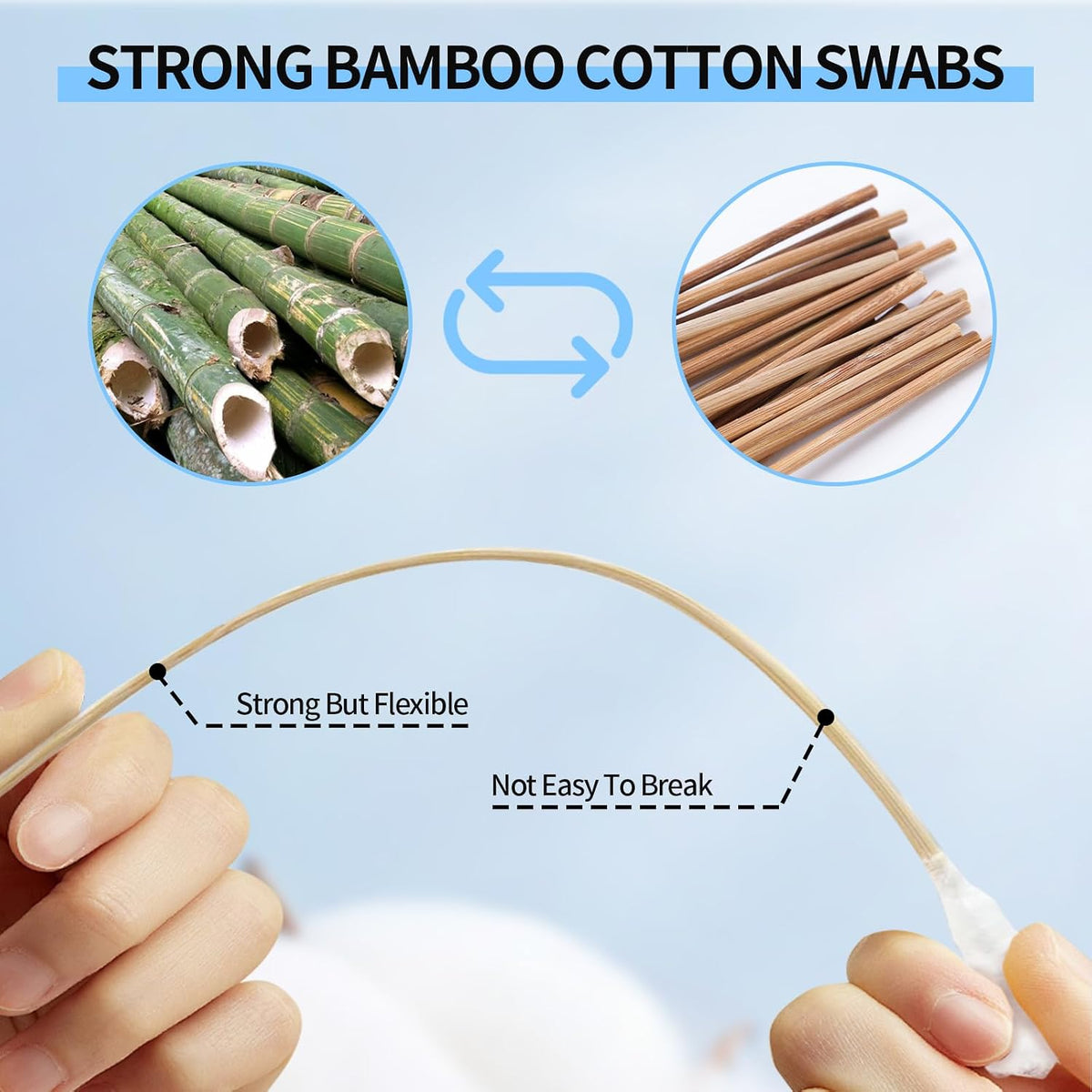 Long Cotton Swabs 10 Inch, 100pcs Cotton Tipped Applicators with Large 1/2 Inch Diameter Swab for Cleaning - Non-sterile