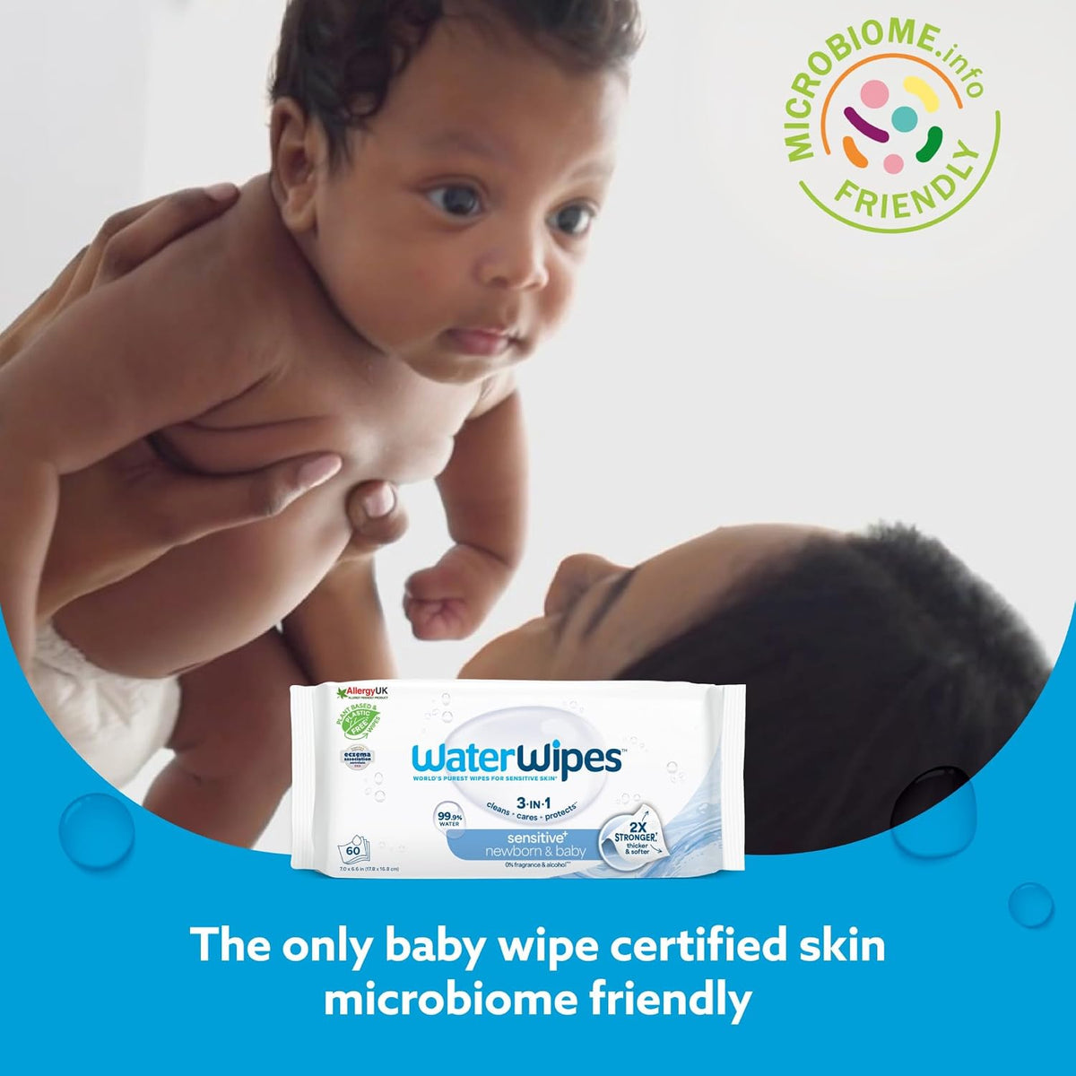WaterWipes Sensitive+ Newborn & Baby Wipes, 3-In-1 Cleans, Cares, Protects, 99.9% Water, Unscented & Hypoallergenic, 1080 Count (18 Packs)