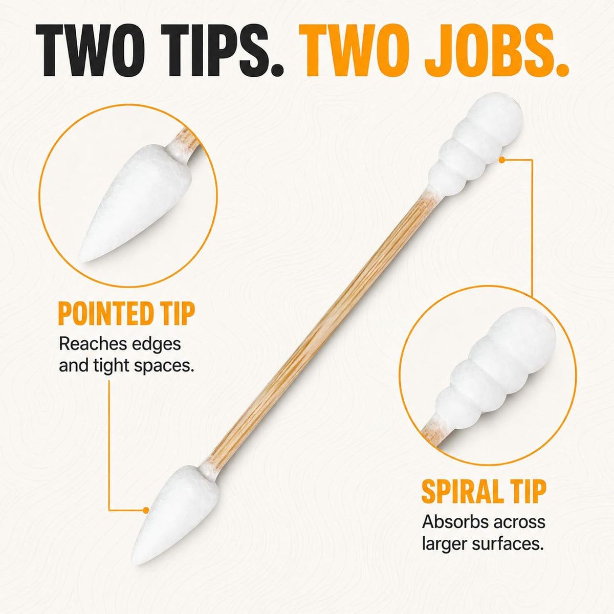 TerpTitans Original – Bamboo Cotton Swabs | Dual-Tip: Spiral for Maximum Absorption & Fine Point for Pinpoint Precision | Extra Strong, Lint-Free | 200ct Box