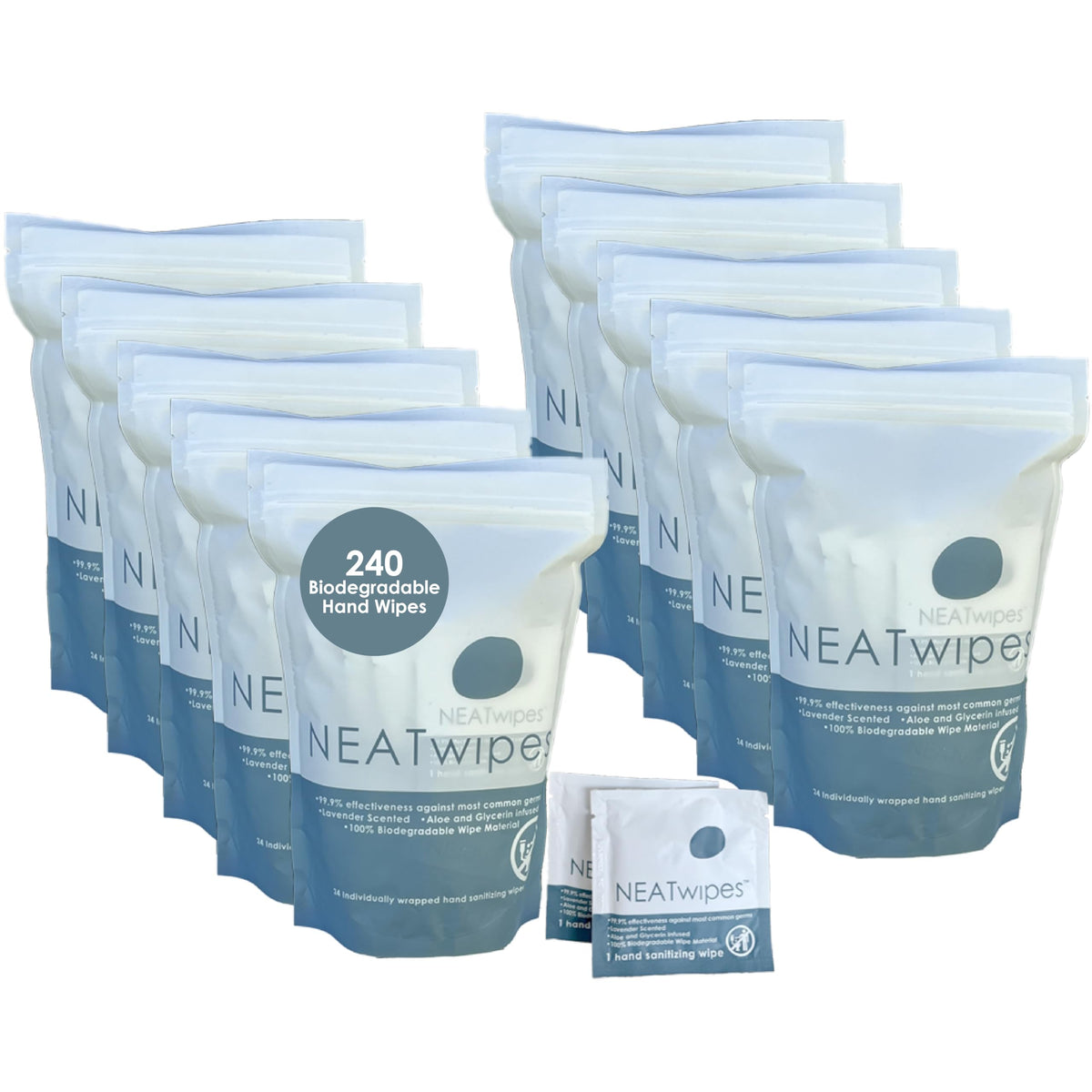 NEATwipes Sanitizing Wipes for Adults, Travel Size (Lavender, 24 Wipes)