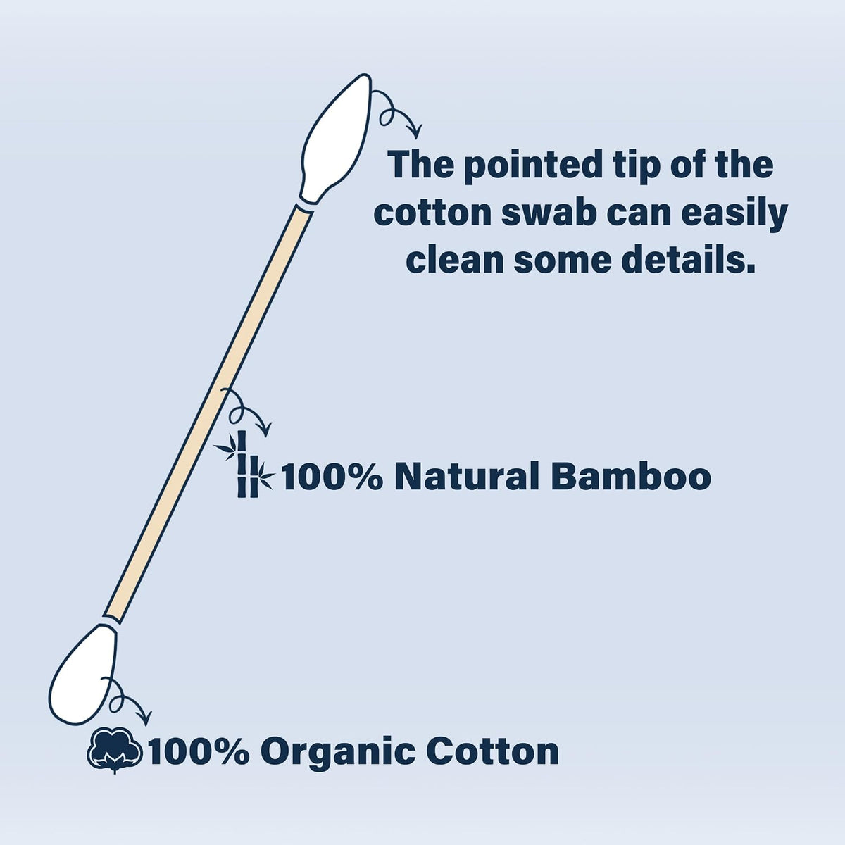 WOWOTEX Bamboo Cotton Swabs 2400 Count Double-Tipped for Ear & Makeup