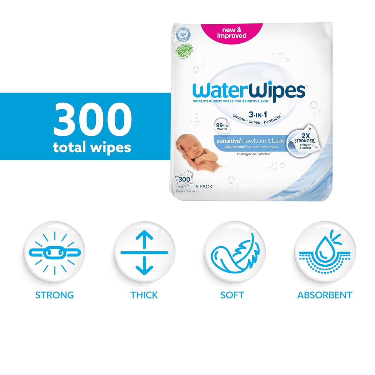 WaterWipes Sensitive+ Newborn & Baby Wipes, 3-In-1 Cleans, Cares, Protects, 99.9% Water, Unscented & Hypoallergenic, 300 Count (5 Packs)