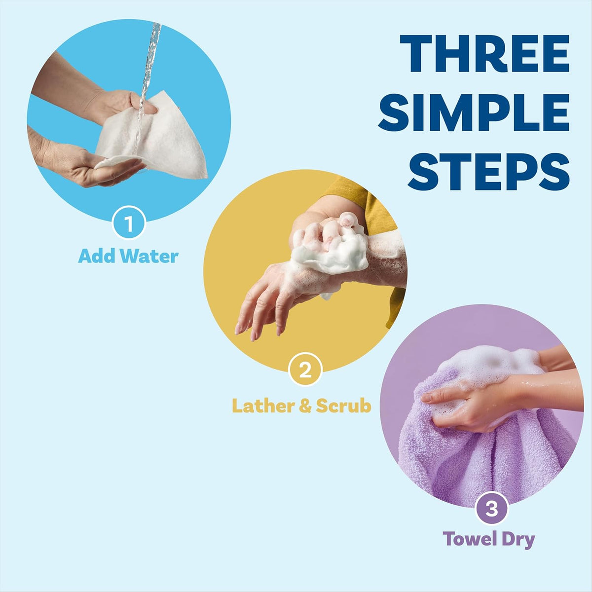 Scrubzz Disposable No Rinse Bathing Wipes - All-in-1 Single Use Shower Wipes, Simply Dampen, Lather, and Dry Without Shampoo or Rinsing (Unscented, 2-Pack)
