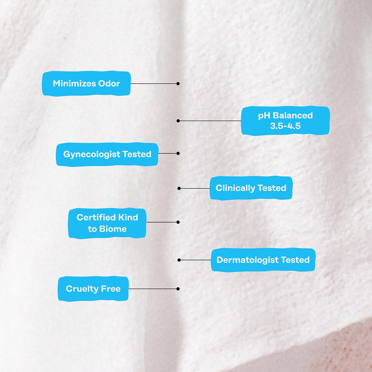 The Honey Pot Company - Feminine Wipes - Sensitive - Individually Wrapped