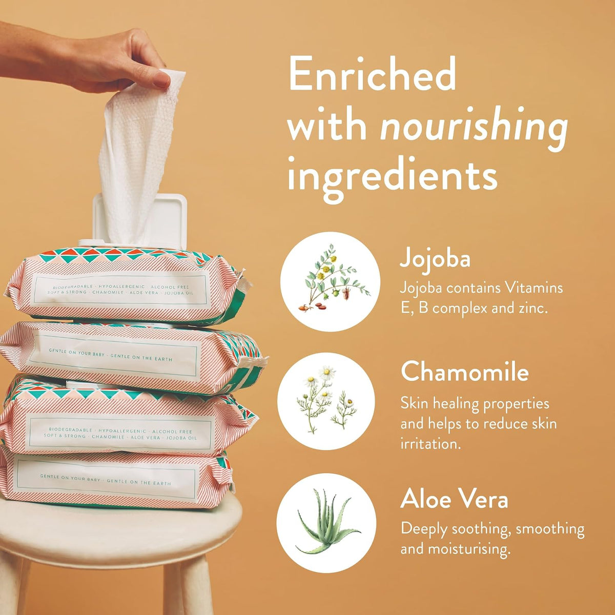JOONYA Unscented Baby Wipes — Plant-Based, Fragrance-Free Bulk Diaper Wipes | Hypoallergenic, Non-Toxic & Biodegradable Wet Wipes for Sensitive Newborn Skin | 12 Packs of 80 (960 Total)